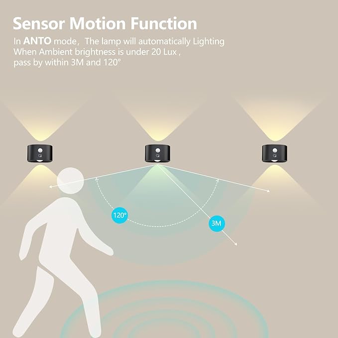 Luminárias de parede com sensor de movimento, luzes noturnas de parede LED sem fio, rotação de 360° e bateria recarregável, 3 níveis de brilho, lâmpadas de parede com detecção de movimento para interiores, corredor de fotos