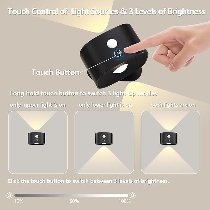 Luminárias de parede com sensor de movimento, luzes noturnas de parede LED sem fio, rotação de 360° e bateria recarregável, 3 níveis de brilho, lâmpadas de parede com detecção de movimento para interiores, corredor de fotos